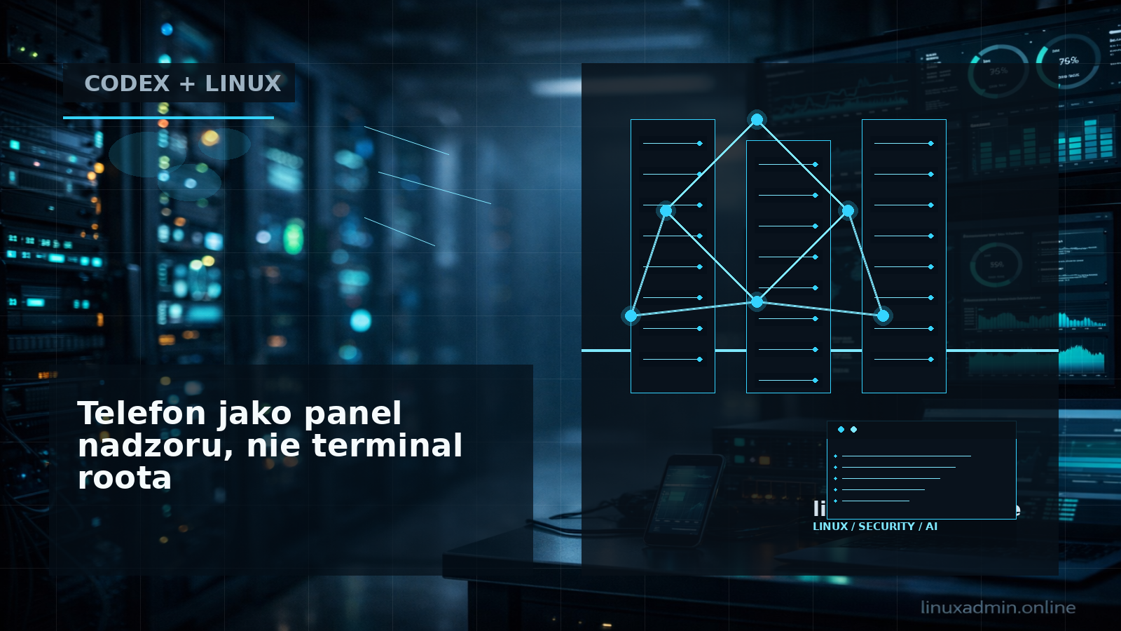 Schemat połączenia telefonu z Codex działającym na linuksowym devboksie przez bezpieczną warstwę relay