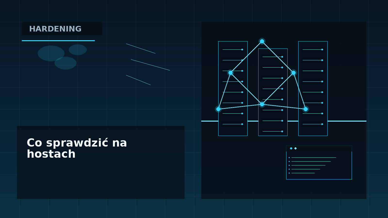 Techniczna infografika z checklistą działań dla administratora Linuksa po ujawnieniu CVE-2026-31431