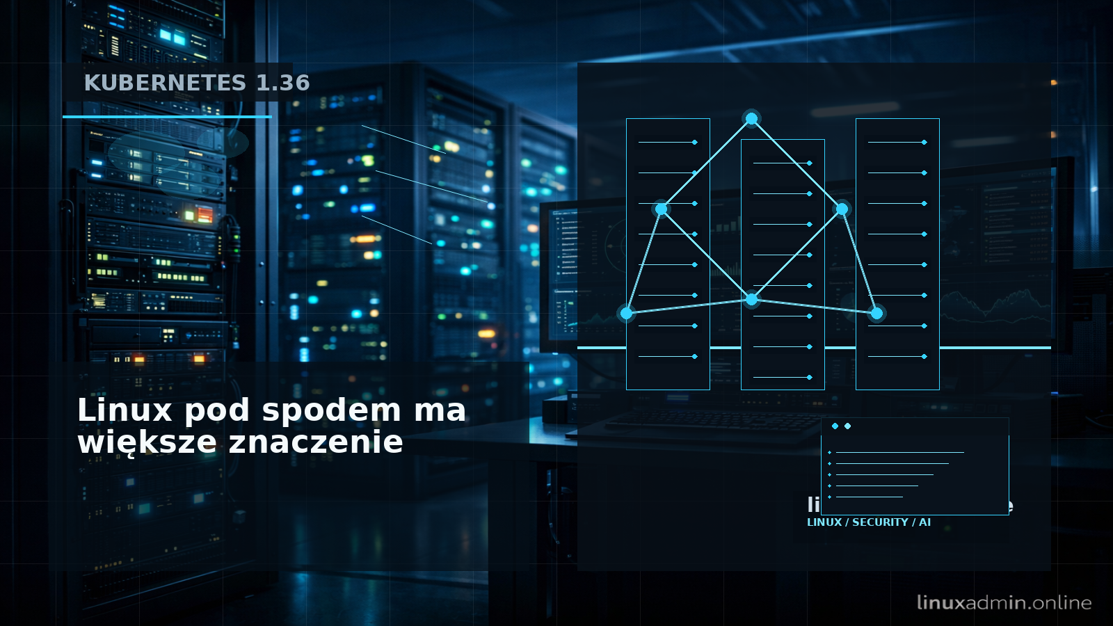 Schemat klastra Kubernetes 1.36 z węzłami Linux, user namespaces, cgroups i kubeletem
