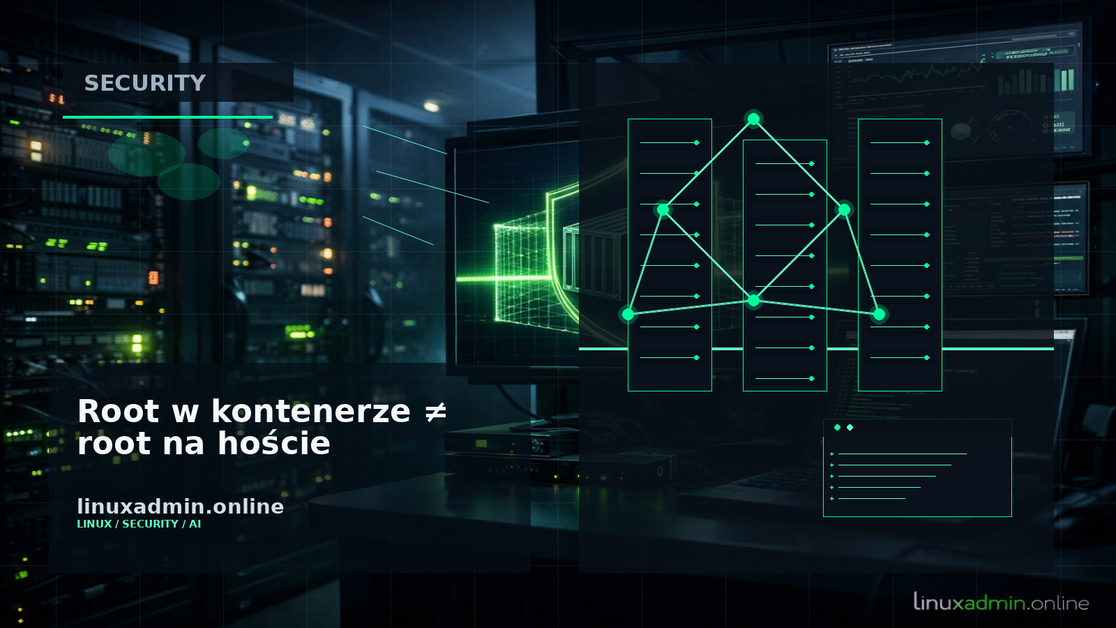 Diagram mapowania UID 0 w kontenerze na nieuprzywilejowany zakres UID na hoście Linux