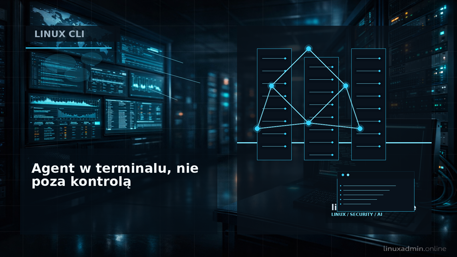 Schemat terminala Linux z uruchomionym Codex CLI 0.136.0, sandboxem i repozytorium Git