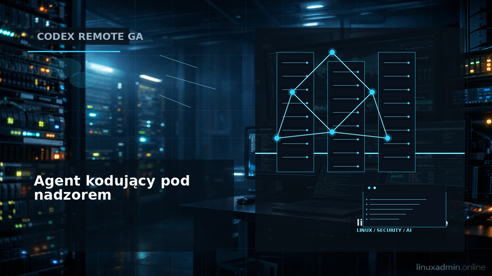 Diagram pokazujący aplikację mobilną, Codex Remote, host roboczy i zdalny workspace dostępny przez SSH