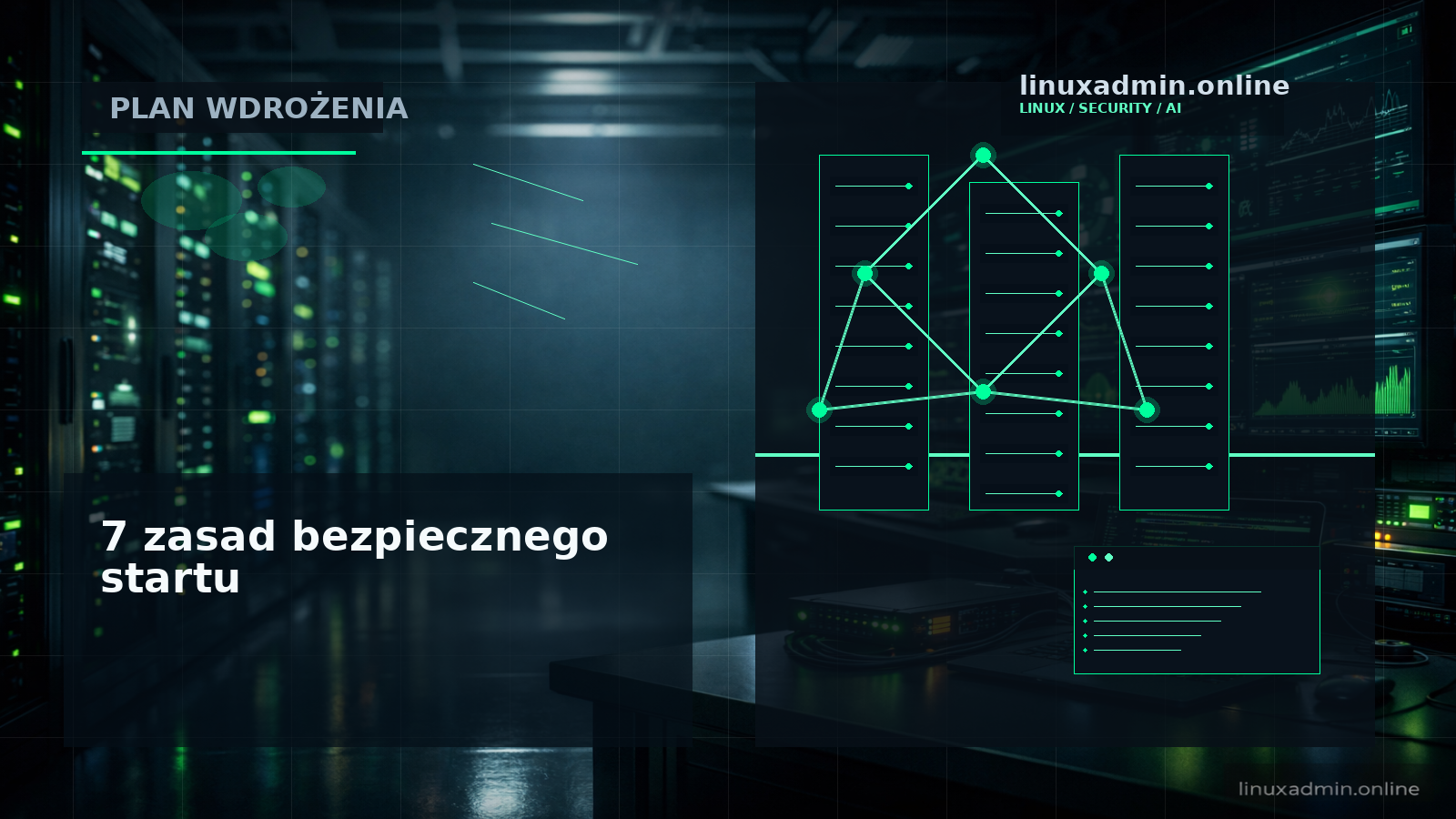 Podsumowująca infografika z checklistą wdrożenia Codex Remote w środowisku Linux i DevOps