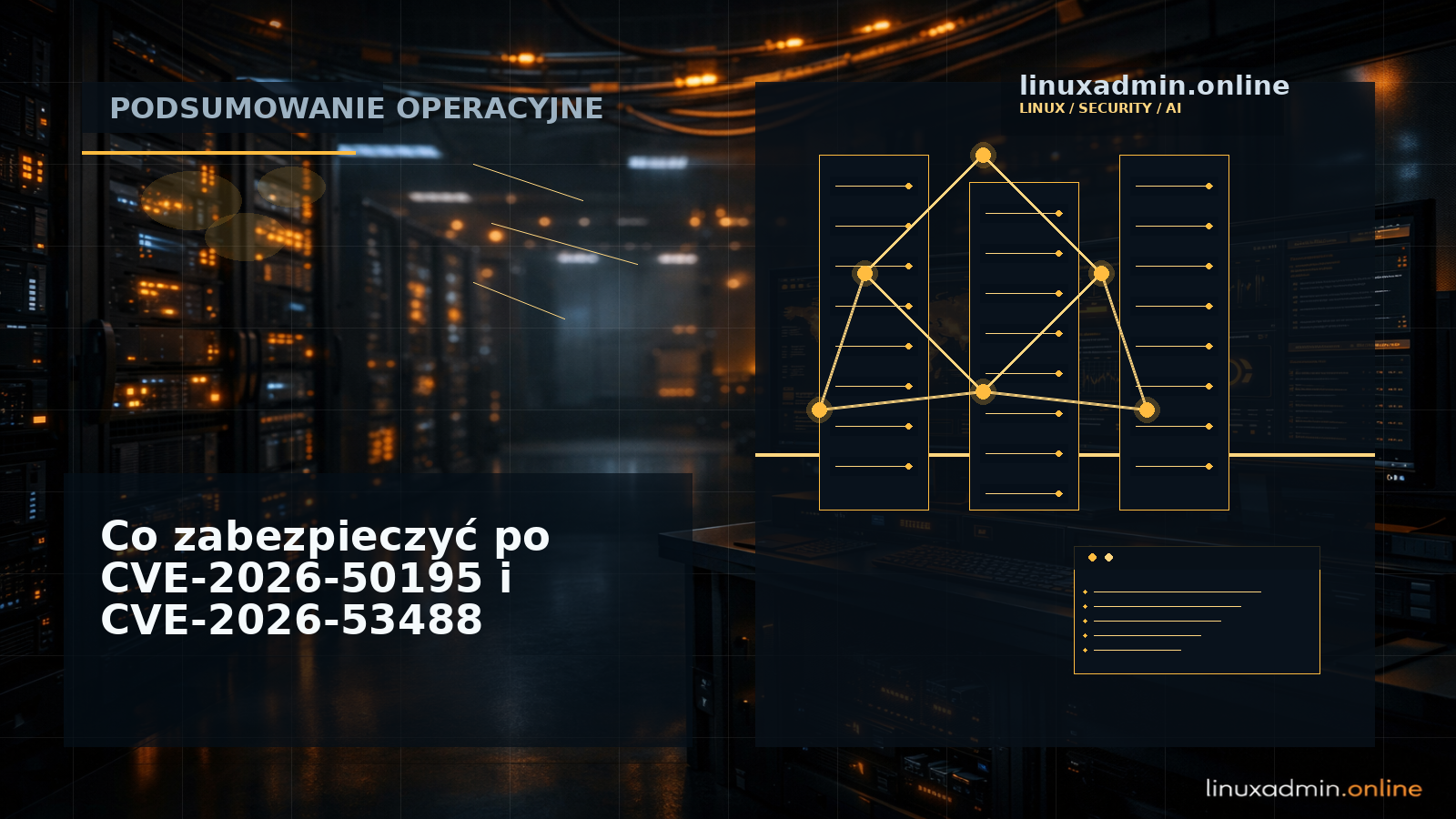 Mapa działań bezpieczeństwa po podatnościach containerd CRI obejmująca aktualizacje, obrazy, RBAC i monitoring