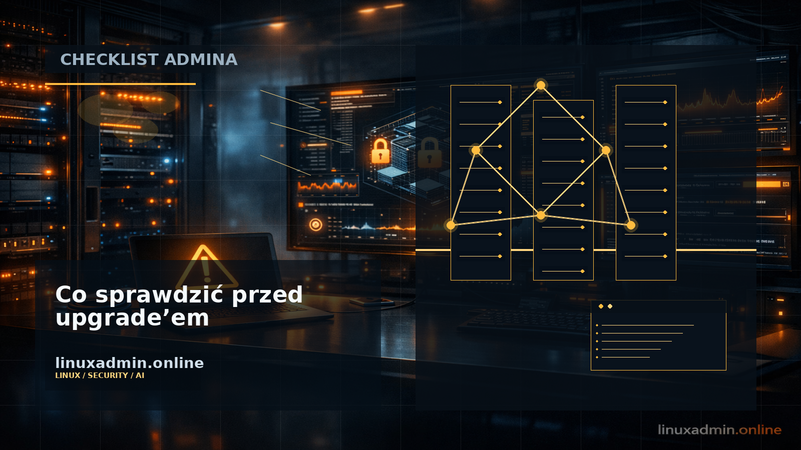 Techniczny diagram audytu RBAC, SELinux, CSI i manifestów Kubernetes