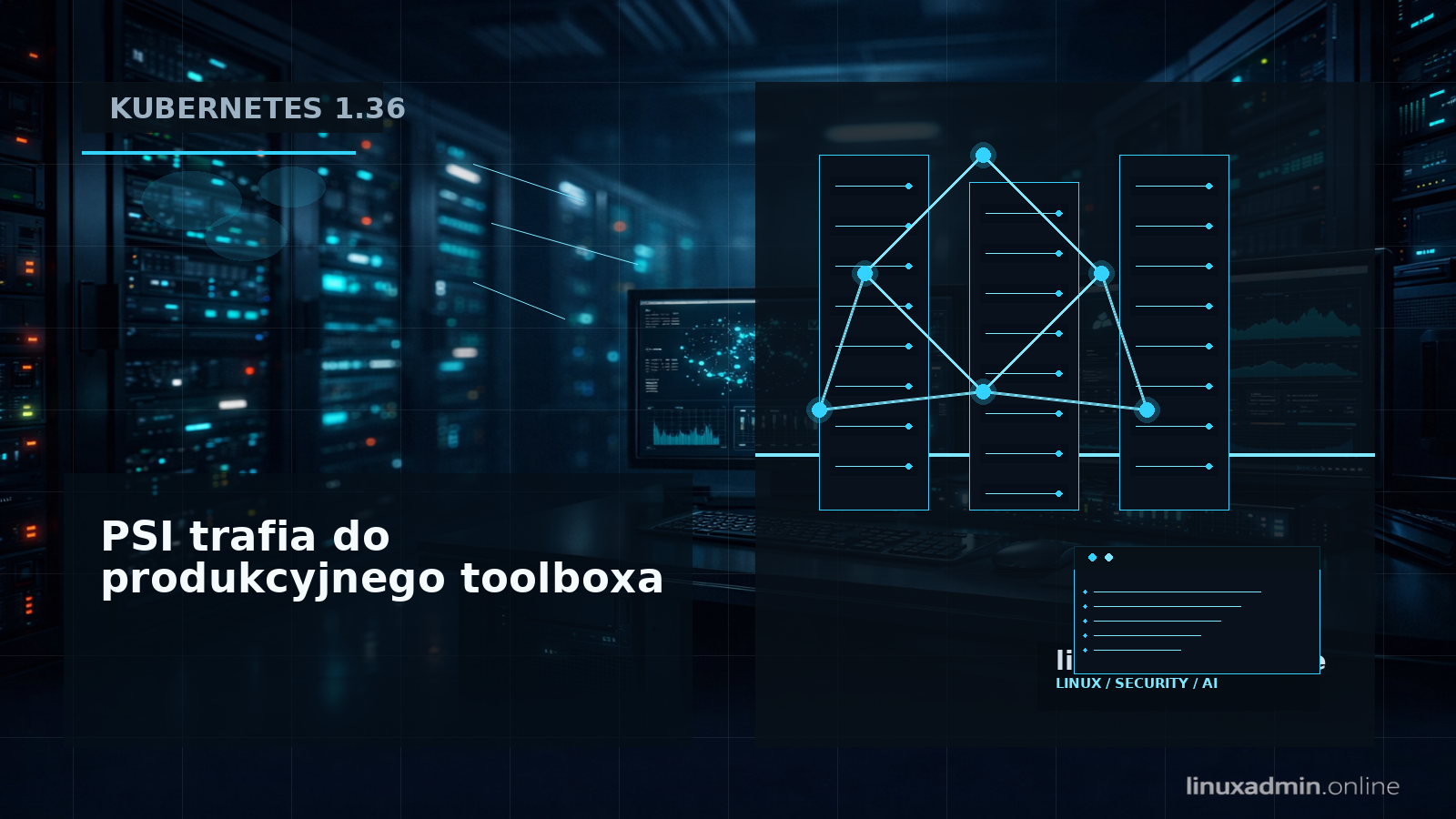 Schemat klastra Kubernetes 1.36 z węzłami Linux, kubeletem i metrykami PSI