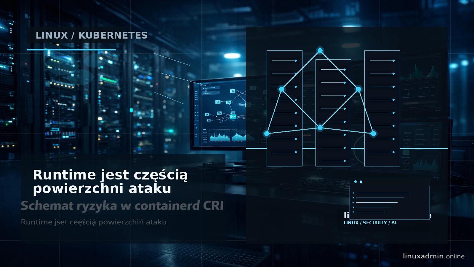 Diagram pokazujący przepływ od poda Kubernetes przez CRI do containerd na hoście Linux