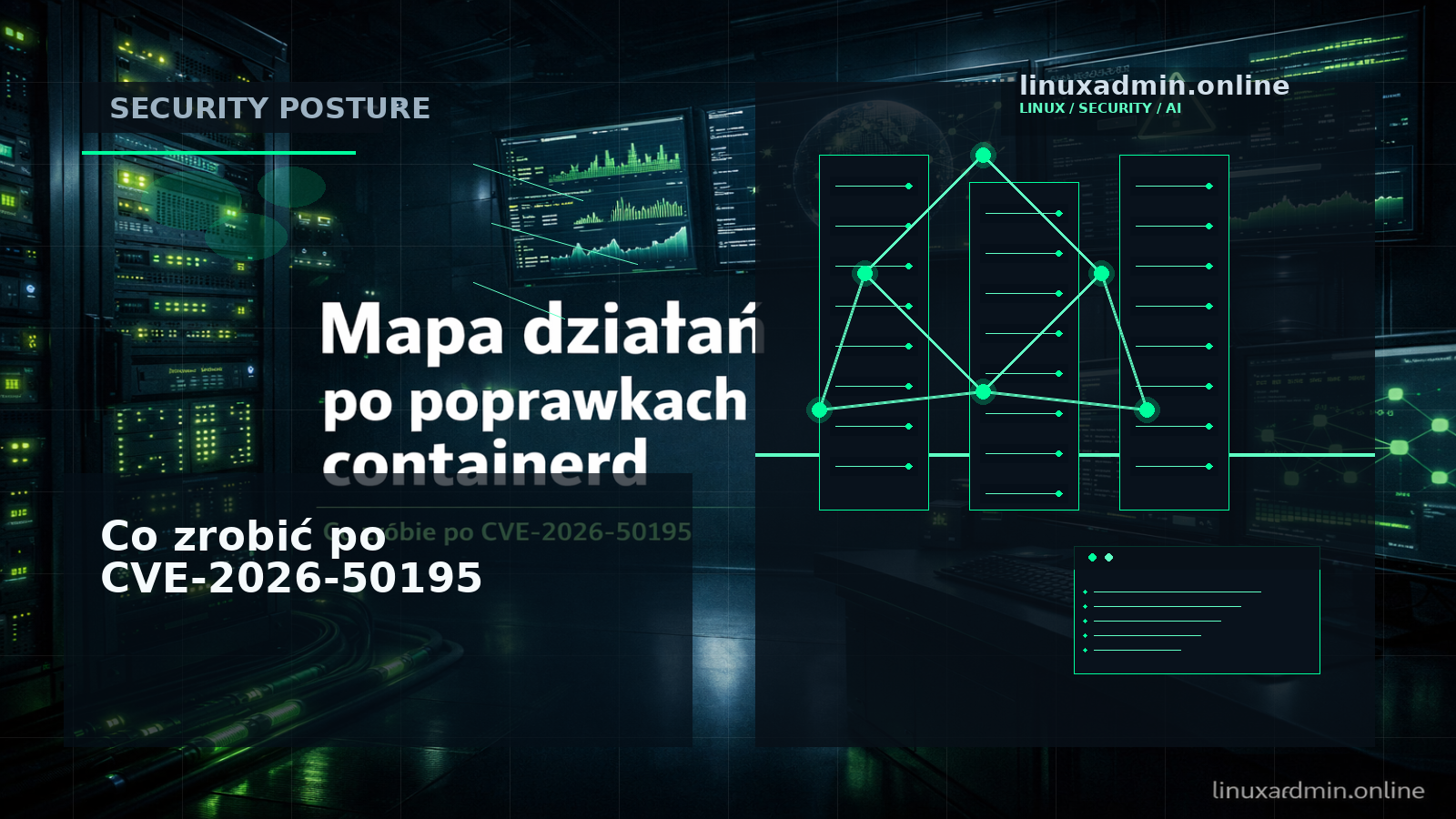 Podsumowanie działań bezpieczeństwa po wydaniu poprawek containerd 2.3.2, 2.2.5 i 2.1.9