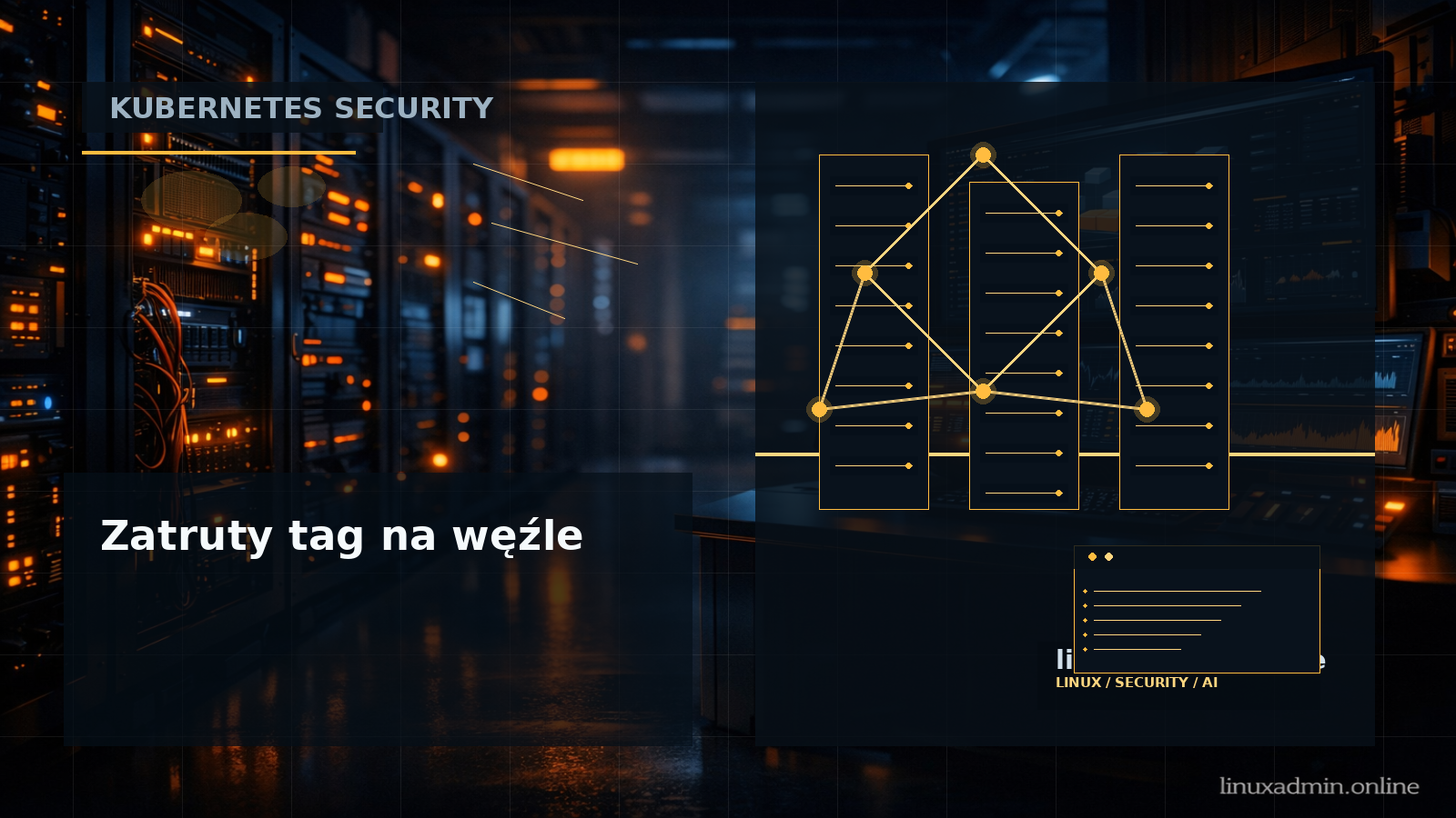 Diagram pokazujący spreparowany checkpoint, containerd, lokalny cache obrazów i pod uruchamiany z zatrutego taga
