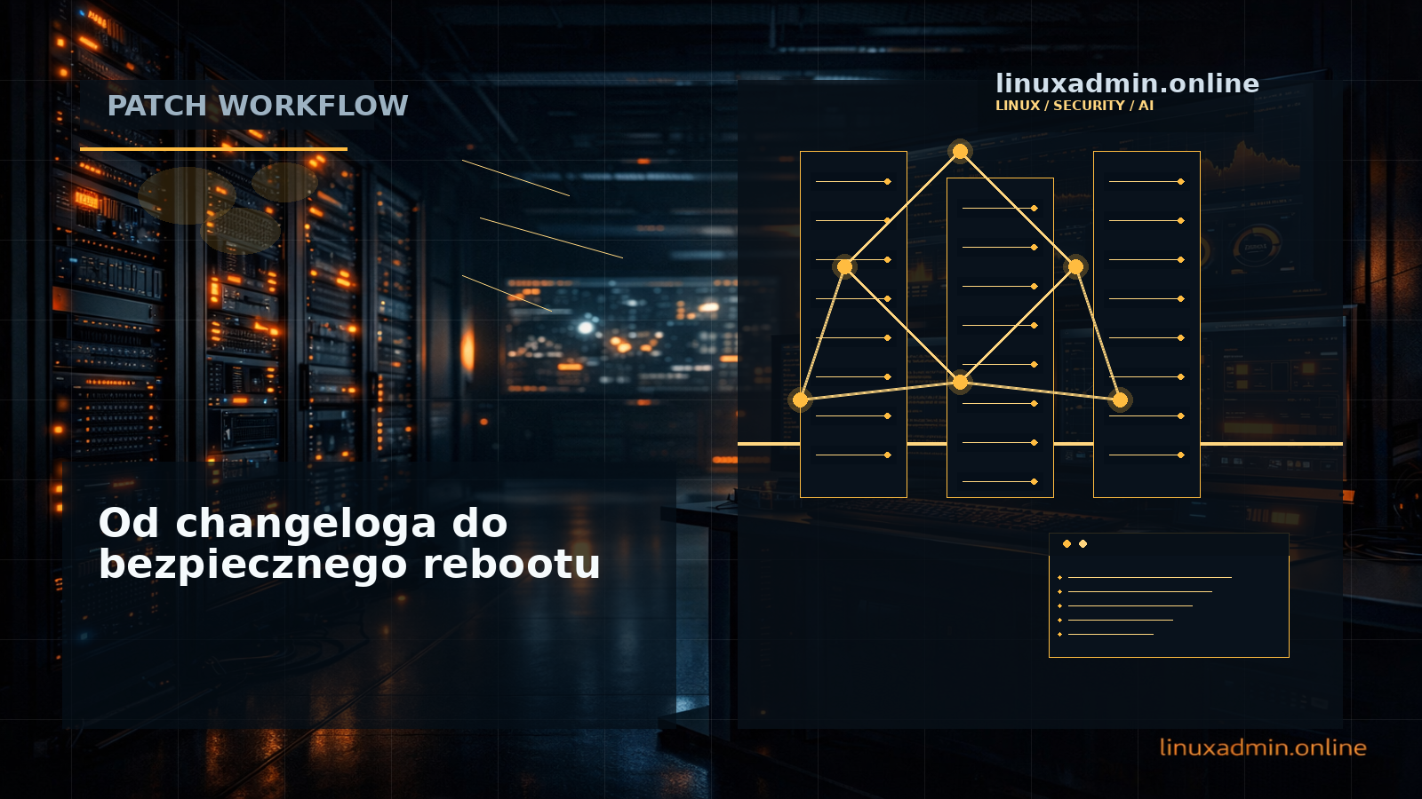 Podsumowująca infografika procesu aktualizacji kernela Linux: inwentaryzacja, priorytety, aktualizacja, restart i walidacja