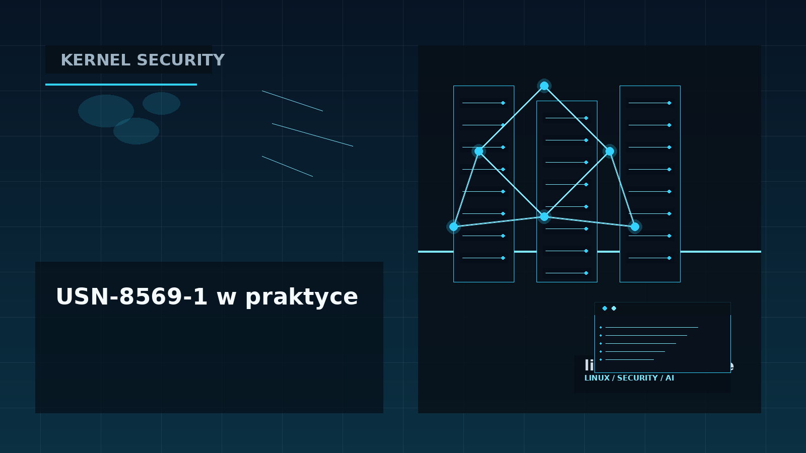 Schemat aktualizacji Ubuntu 24.04 LTS HWE 7.0 z wyróżnionymi obszarami Dirty Frag, Fragnesia i AppArmor