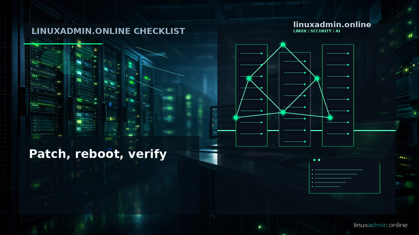 Duża grafika kontrolna z krokami: apt upgrade, reboot, uname -r, DKMS, monitoring modułów