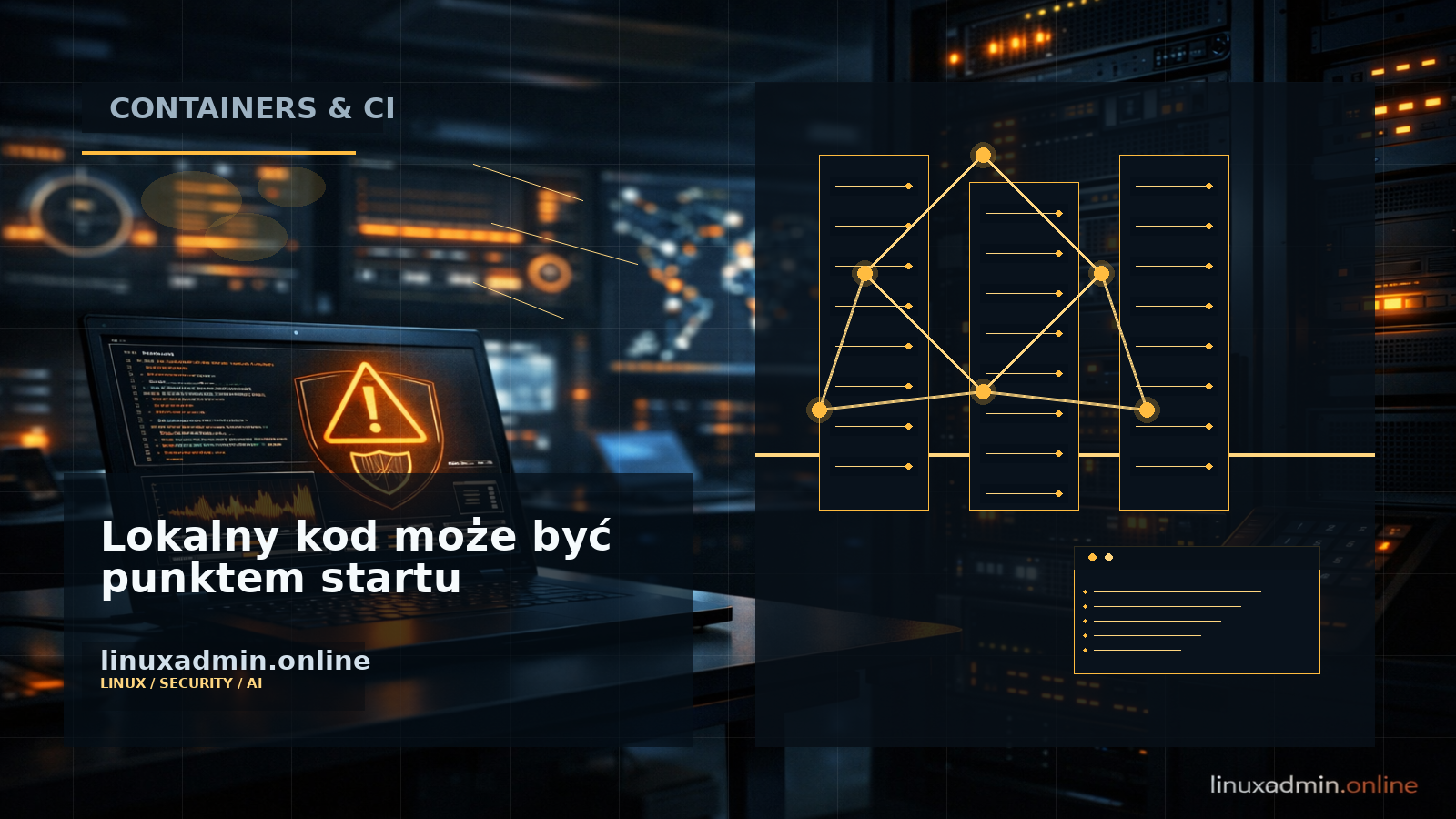 Techniczny diagram pokazujący przejście od kontenera lub konta SSH do eskalacji uprawnień przez moduły kernela