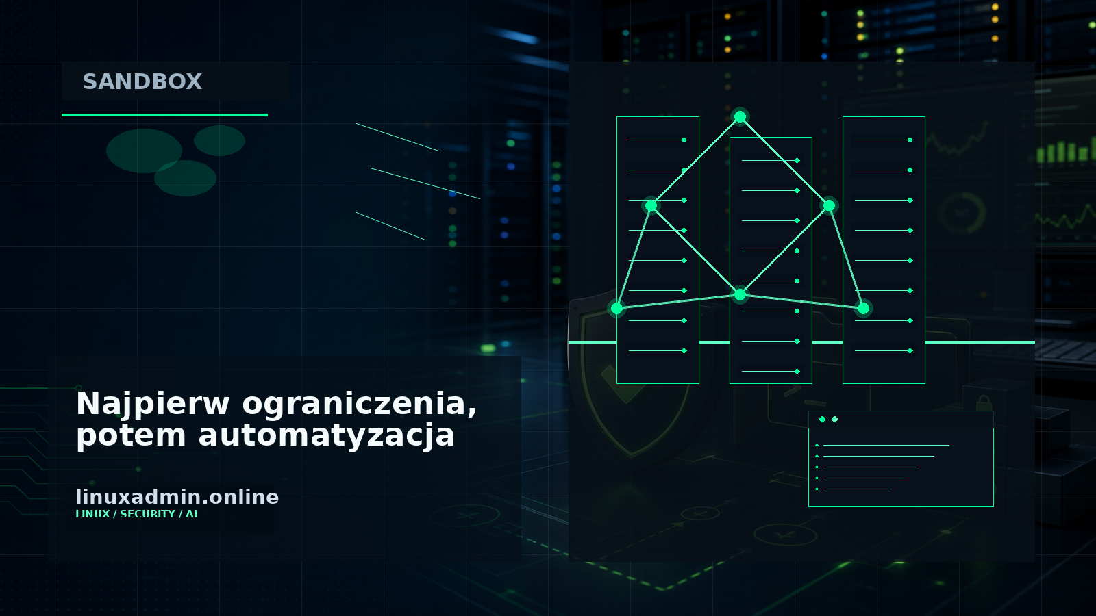 Diagram sandboxa Codex CLI z ograniczonym zapisem do workspace, brakiem domyślnego dostępu do sieci i zatwierdzaniem komend