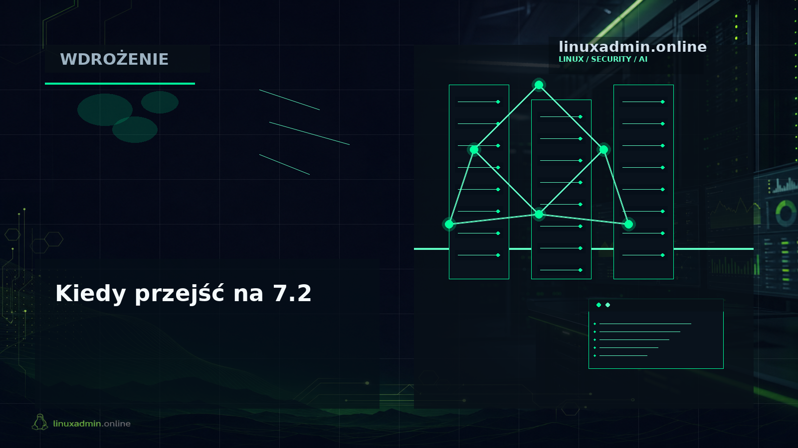 Podsumowujący diagram decyzji dla wdrożenia Linux 7.2: test lab, canary, produkcja albo pozostanie przy LTS