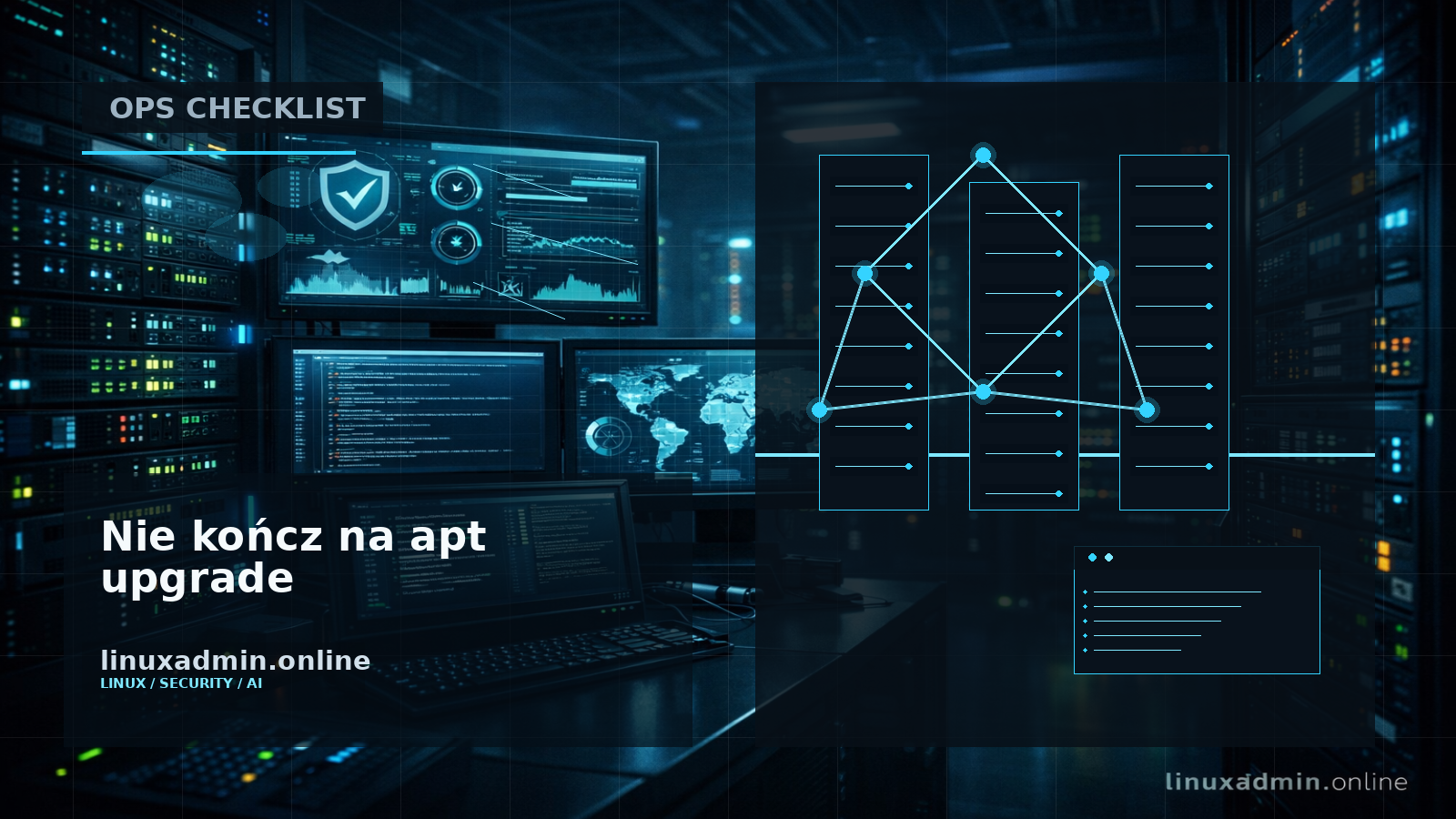 Diagram procesu aktualizacji kernela Linux: apt update, instalacja pakietów, restart i weryfikacja uname