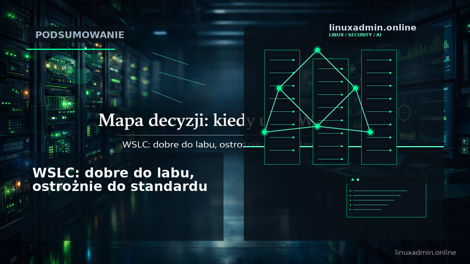 Mapa decyzyjna porównująca WSL Containers, Docker Desktop, Podman Desktop i środowisko produkcyjne Linux